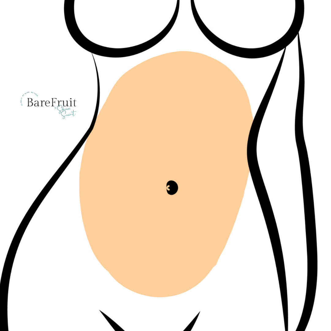 laser hair removal area illustrations bare fruit sugaring -  full stomach